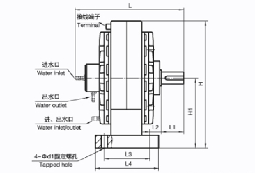 磁粉制动器厂家